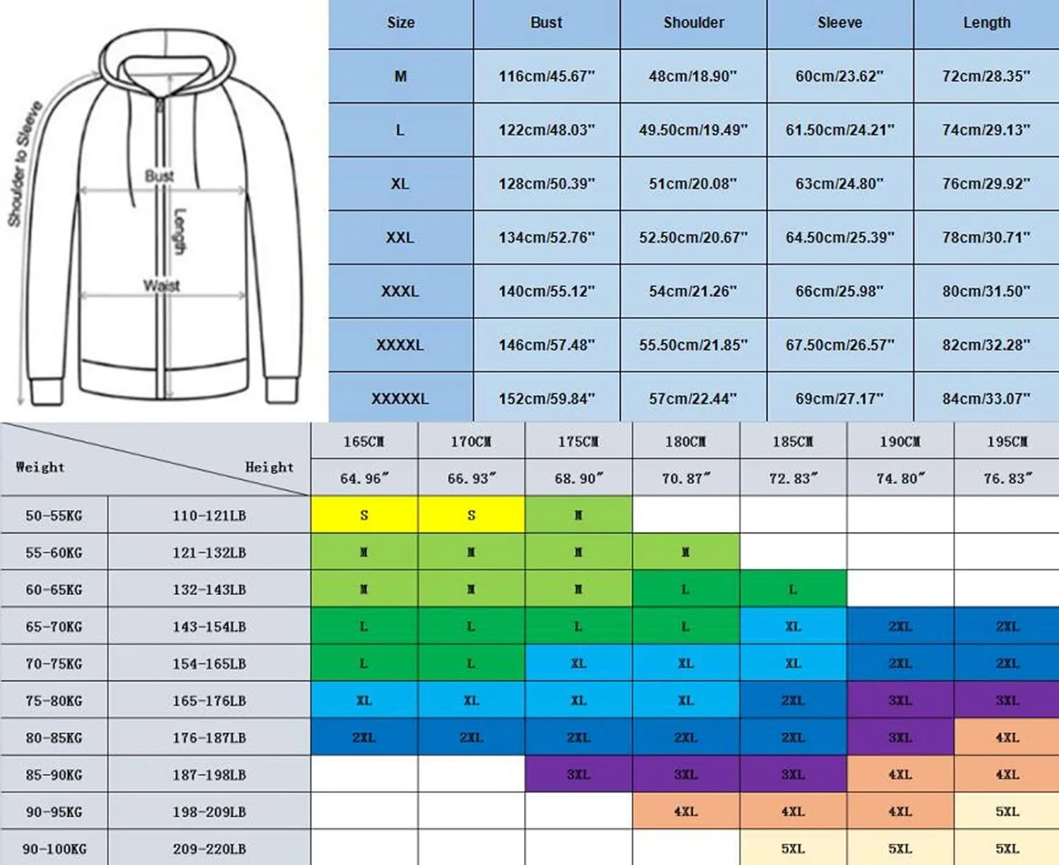 Mens Winter Coats, Mens Vintage Bomber Jacket Sherpa Lined Heavyweight Shearing Coat Baggy Thick Fleece Jackets